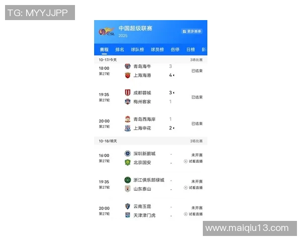 实时新闻上海足球队荣登足球意识排行榜第七位引发热议